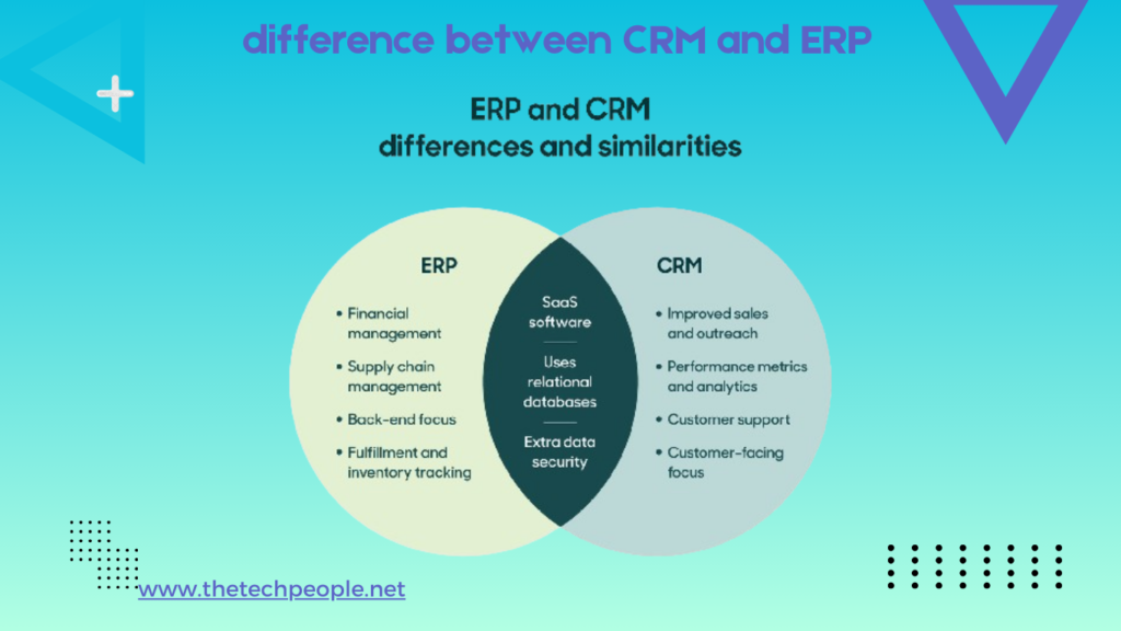  the difference between CRM and ERP